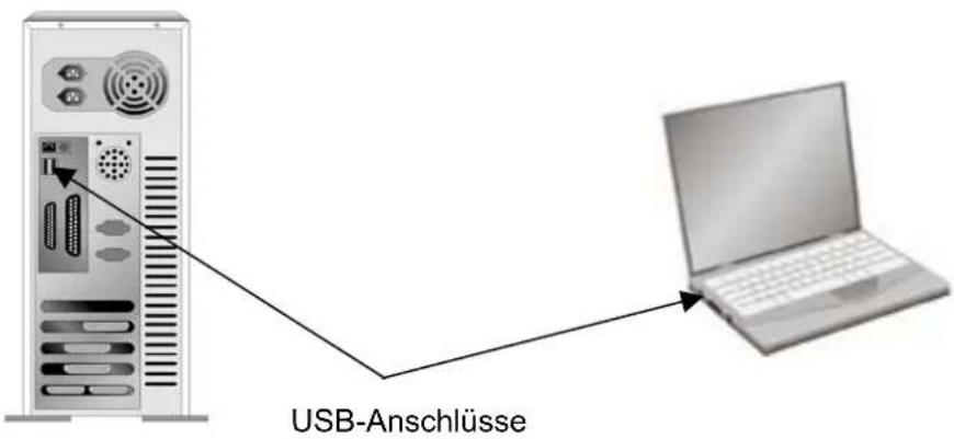 PLUSTEK MobileOffice S400 - Hardwarevoraussetzungen - 1