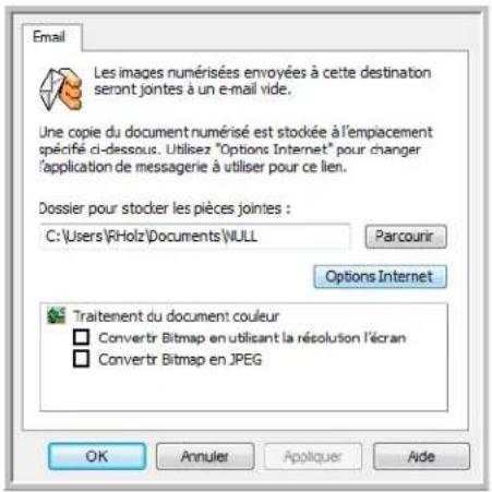 XEROX 7600i - Propriétés de messagerie électronique - 1