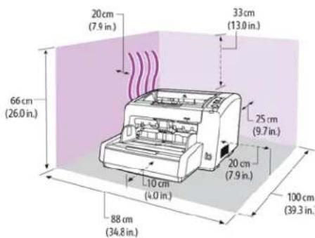 XEROX DocuMate 4799 - Déballage du scanneur - 2
