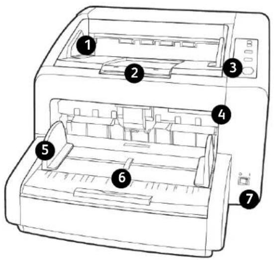 XEROX DocuMate 4799 - Scanneur Xerox DocuMate 4799 - 1