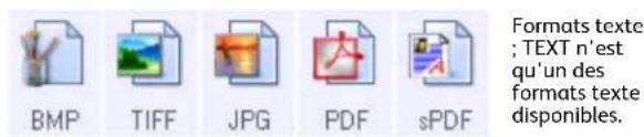 XEROX DocuMate 4799 - Formats de fichier - 1