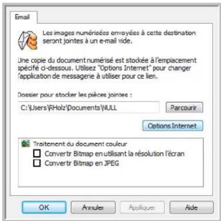 XEROX DocuMate 4799 - Propriétés de messagerie électronique - 1