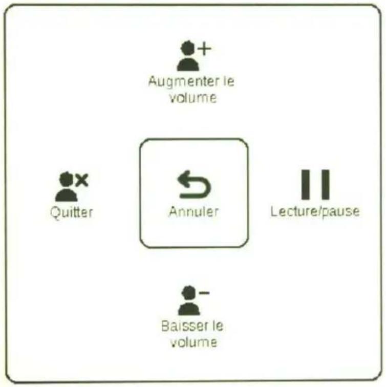 POCKETBOOK Pro 903 - TTS (TEXT TO SPEECH) - 2