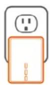 LEVELONE PLI-4052 - Troubleshooting - 1