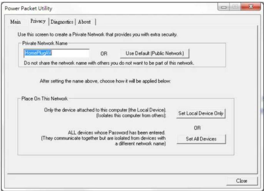 LEVELONE PLI-4052 - Privacy Screen - 1