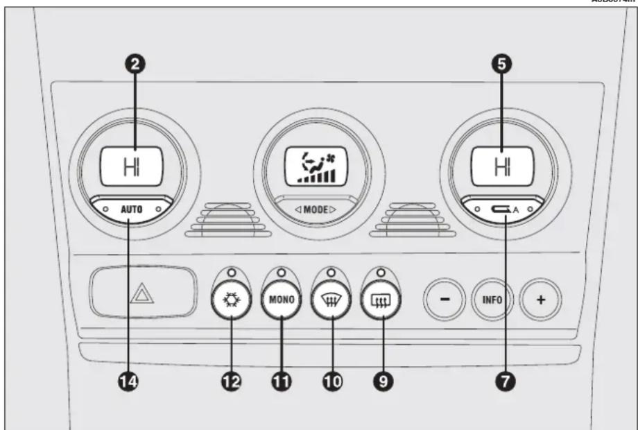 ALFA ROMEO 156 (2000) - QUICK FRONT WINDOW DEMISTING/DEFROSTING BUTTON (MAX-DEF function) (fig. 113) - 1