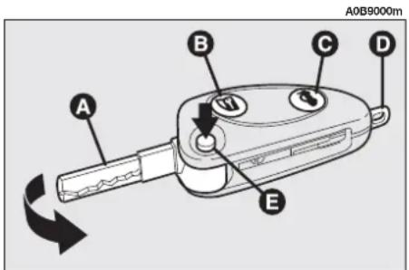 ALFA ROMEO 156 (2000) - REMOTE CONTROL DOOR LOCKING SYSTEM - 1