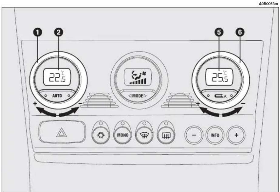 ALFA ROMEO 156 (2000) - AIR TEMPERATURE ADJUSTMENT KNOBS (fig. 102) - 1