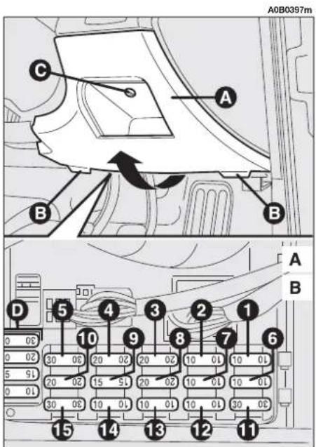 ALFA ROMEO 156 (2000) - FUSES ABOVE THE MAIN FUSEBOX - 1