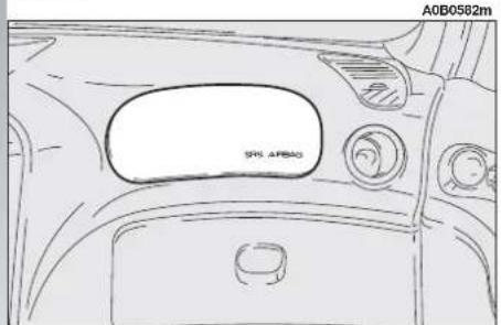 ALFA ROMEO 156 (2000) - Description and operation - 3