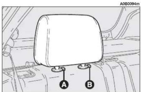 ALFA ROMEO 156 (2000) - Headrest - 2