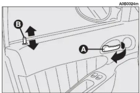 ALFA ROMEO 156 (2000) - CENTRALIZED LOCKING - 2