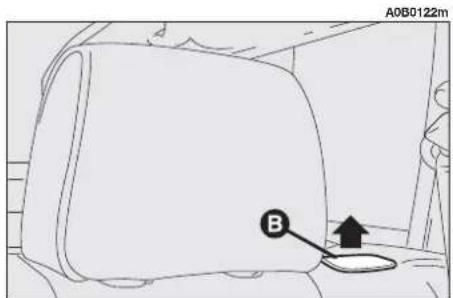 ALFA ROMEO 156 (2000) - To take the seats back to the normal position - 2