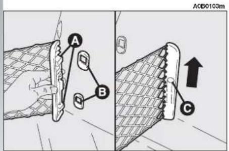ALFA ROMEO 156 (2000) - OBJECTS RETAINER NET (optional for versions/markets where applicable) - 4