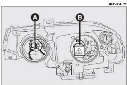 ALFA ROMEO 156 (2000) - Dipped-beam headlamps - 2