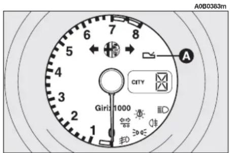 ALFA ROMEO 156 (2000) - FAILURE SIGNALLING - 3
