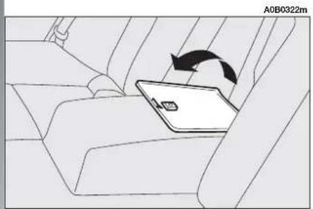 ALFA ROMEO 156 (2000) - SKI COMPARTMENT (optional for versions/markets where applicable) - 1