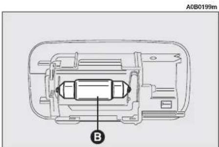 ALFA ROMEO 156 (2000) - GLOVEBOX LIGHT - 1