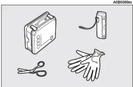 ALFA ROMEO 156 (2000) - USEFUL ACCESSORIES - 1