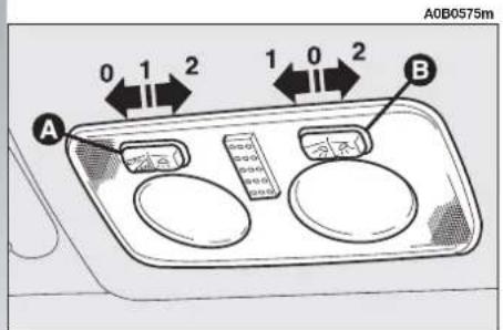 ALFA ROMEO 156 (2000) - Front roof light (fig. 145) - 1