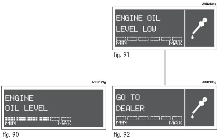 ALFA ROMEO 156 (2000) - Engine oil level check (JTD versions only) - 1