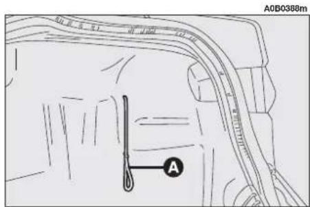 ALFA ROMEO 156 (2000) - EMERGENCY FLAP OPENING DEVICE - 3