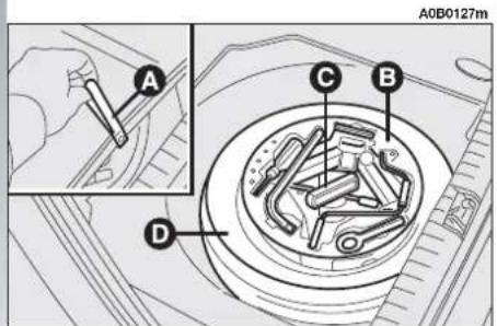 ALFA ROMEO 156 (2000) - REVERSING LIGHTS AND REAR FOG GUARDS - 1