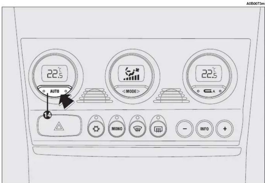 ALFA ROMEO 156 (2000) - BUTTON AUTO AUTOMATIC OPERATION (fig. 112) - 1