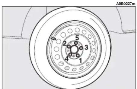 ALFA ROMEO 156 (2000) - For versions with steel rims: - 1