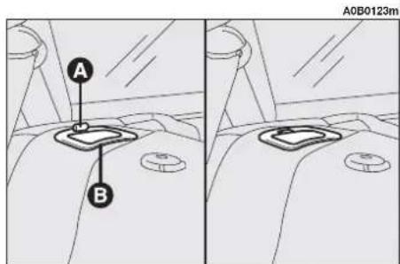 ALFA ROMEO 156 (2000) - To take the seats back to the normal position - 3