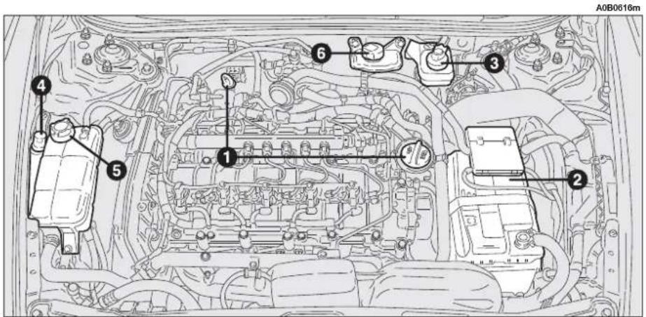 ALFA ROMEO 156 (2000) - WARNING - 7