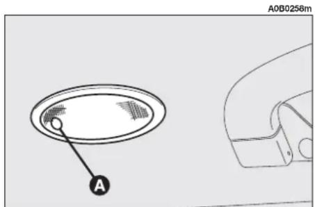 ALFA ROMEO 156 (2000) - Centre rear roof lamp (fig. 148) (only versions with sunroof) - 2