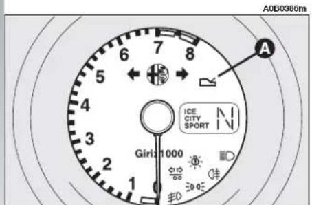 ALFA ROMEO 156 (2000) - FAULT SIGNALLING - 1