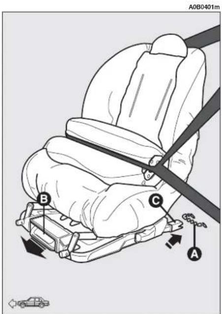 ALFA ROMEO 156 (2000) - Installation of the seat for the 0 and 0+ groups - 2