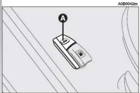 ALFA ROMEO 156 (2000) - WARNING - 2