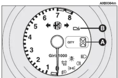 ALFA ROMEO 156 (2000) - SELESPEED GEARBOX (optional for versions/markets where applicable) - 3