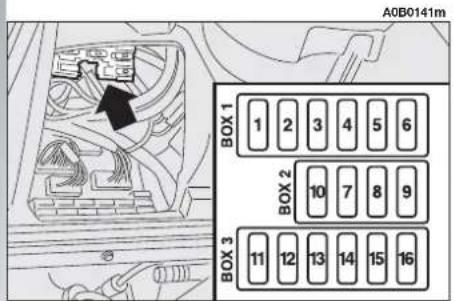 ALFA ROMEO 156 (2000) - IF A FUSE BLOWS - 1