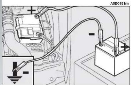 ALFA ROMEO 156 (2000) - STARTING WITH AN AUXILIARY BATTERY - 1