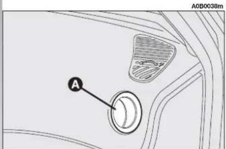 ALFA ROMEO 156 (2000) - CONTROLS - 1