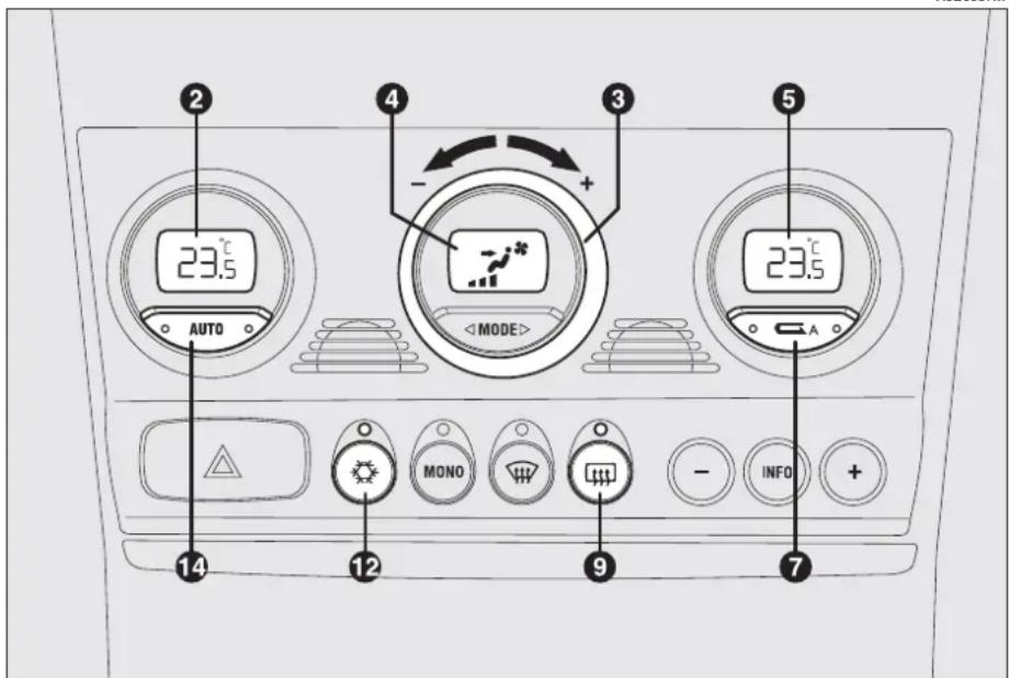ALFA ROMEO 156 (2000) - FAN SPEED ADJUSTMENT KNOB (fig. 106-107) - 1