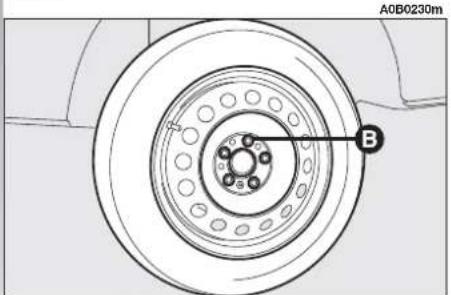 ALFA ROMEO 156 (2000) - (optional for versions/markets where applicable) - 4