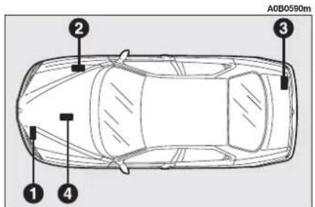ALFA ROMEO 156 (2000) - ENGINE LABELS - 1