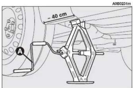 ALFA ROMEO 156 (2000) - (optional for versions/markets where applicable) - 5