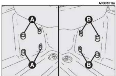 ALFA ROMEO 156 (2000) - OBJECTS RETAINER NET (optional for versions/markets where applicable) - 2