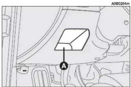 ALFA ROMEO 156 (2000) - FRONT DOORS COMPARTMENTS AND POCKETS (fig. 153) - 2