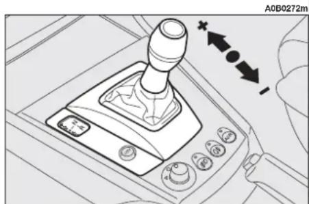 ALFA ROMEO 156 (2000) - SYSTEM ACTIVATION - 1