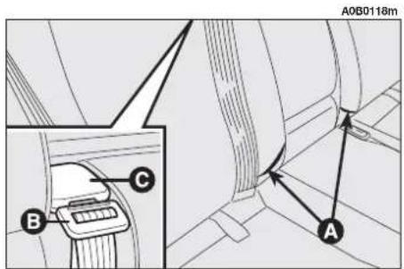 ALFA ROMEO 156 (2000) - REAR CENTRAL ABDOMINAL BELT (fig. 48) - 2