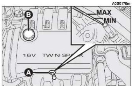 ALFA ROMEO 156 (2000) - WARNING - 2
