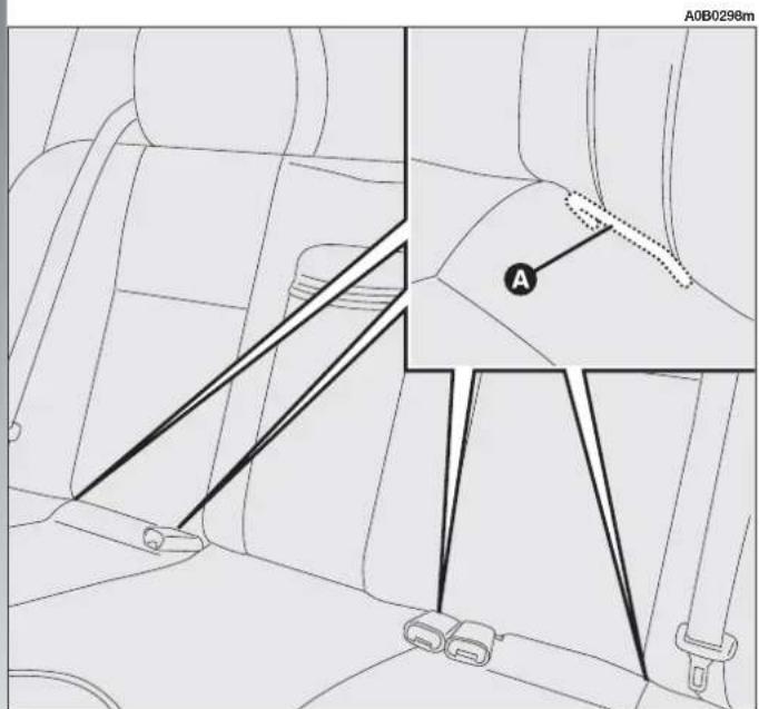 ALFA ROMEO 156 (2000) - PRESETTING FOR INSTALLING THE "ISOFIX TYPE" CHILD RESTRAINT SYSTEM - 1