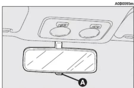 ALFA ROMEO 156 (2000) - INTERNAL REAR-VIEW MIRROR - 2